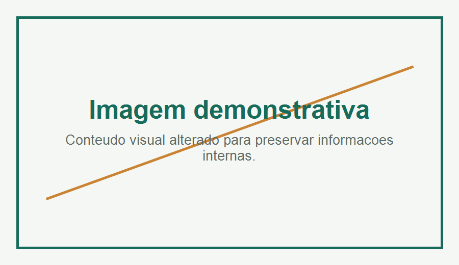 Imagem demonstrativa